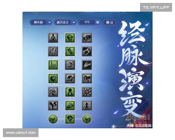 团队协作与沟通技巧全面解析 梦幻西游玩家必看提升指南 团队协作与沟通技巧全面解析 梦幻西游玩家必看提升指南
