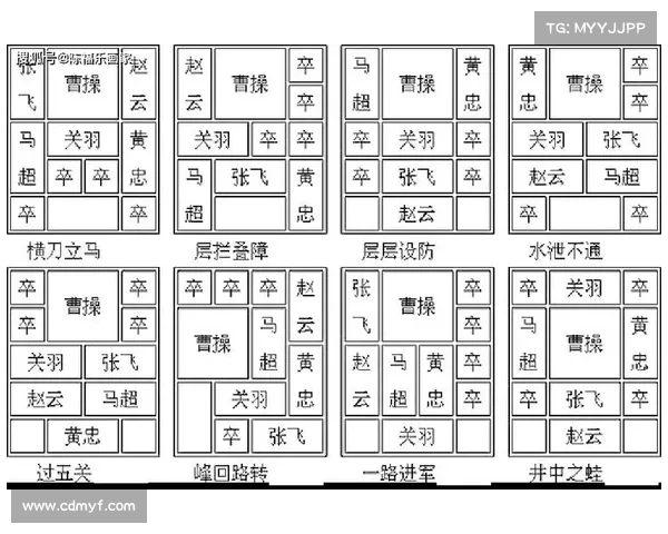 华容道经典破解技巧的优势分析与应用探索 华容道经典破解技巧的优势分析与应用探索