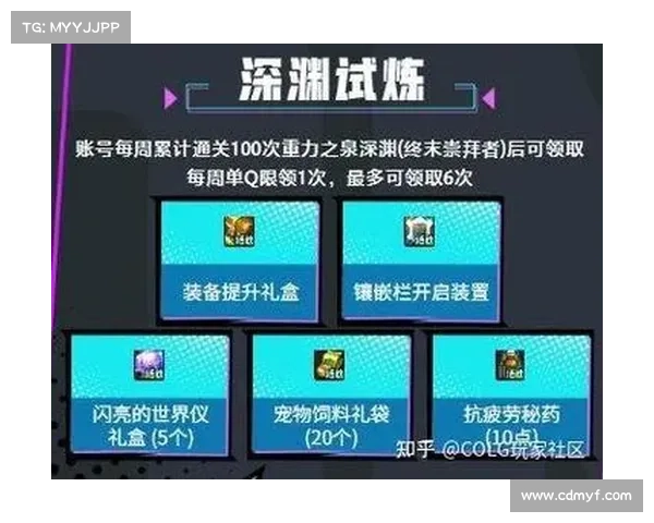快速提升DNF角色每日疲劳值获取途径与高效增加方法解析 快速提升DNF角色每日疲劳值获取途径与高效增加方法解析